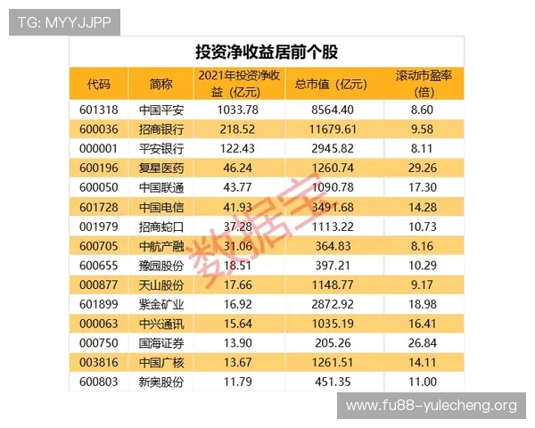 百家乐刷流水的风险控制与盈利保障全攻略 百家乐刷流水的风险控制与盈利保障全攻略