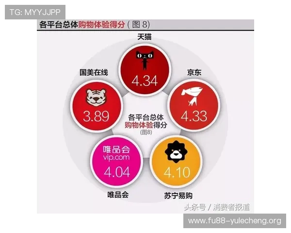 博狗娱乐官网用户评价与口碑分析助你选择最值得信赖的平台